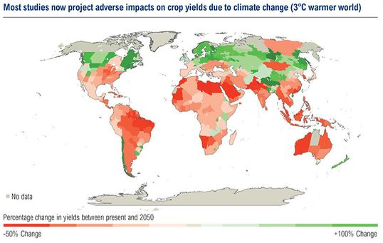 Cambio climático y estrés en los cultivos